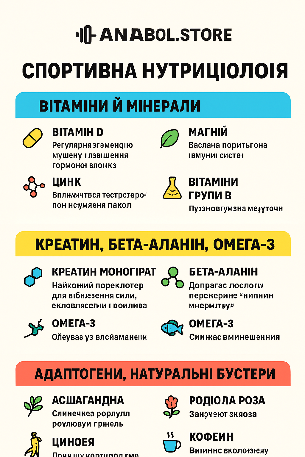 Поточне зображення не має альтернативного тексту. Ім'я файлу: Спортивна-нутриціологія-та-добавки.png